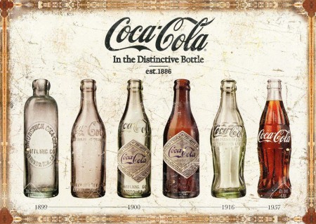 Coca Cola (Botellas)